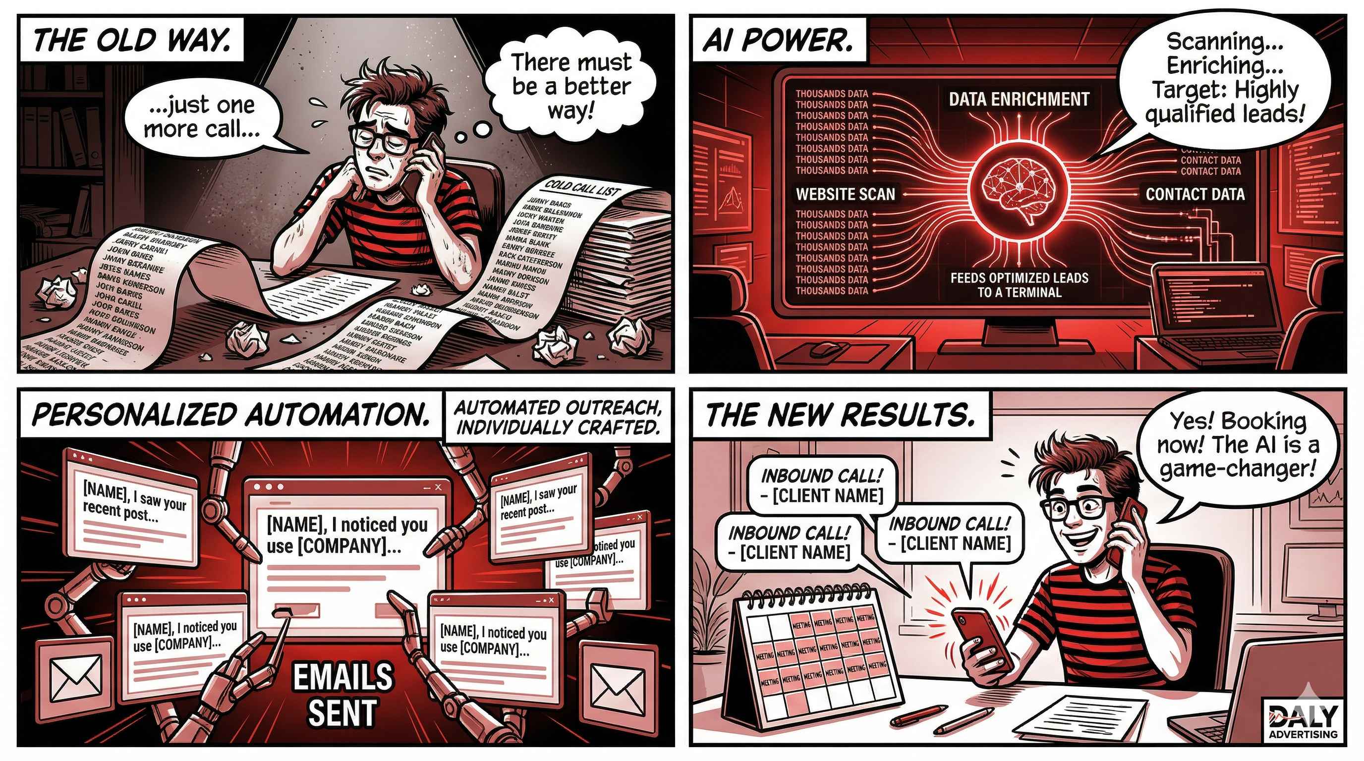 AI Lead Generation: Tools, Workflows, and What Actually Works in 2026